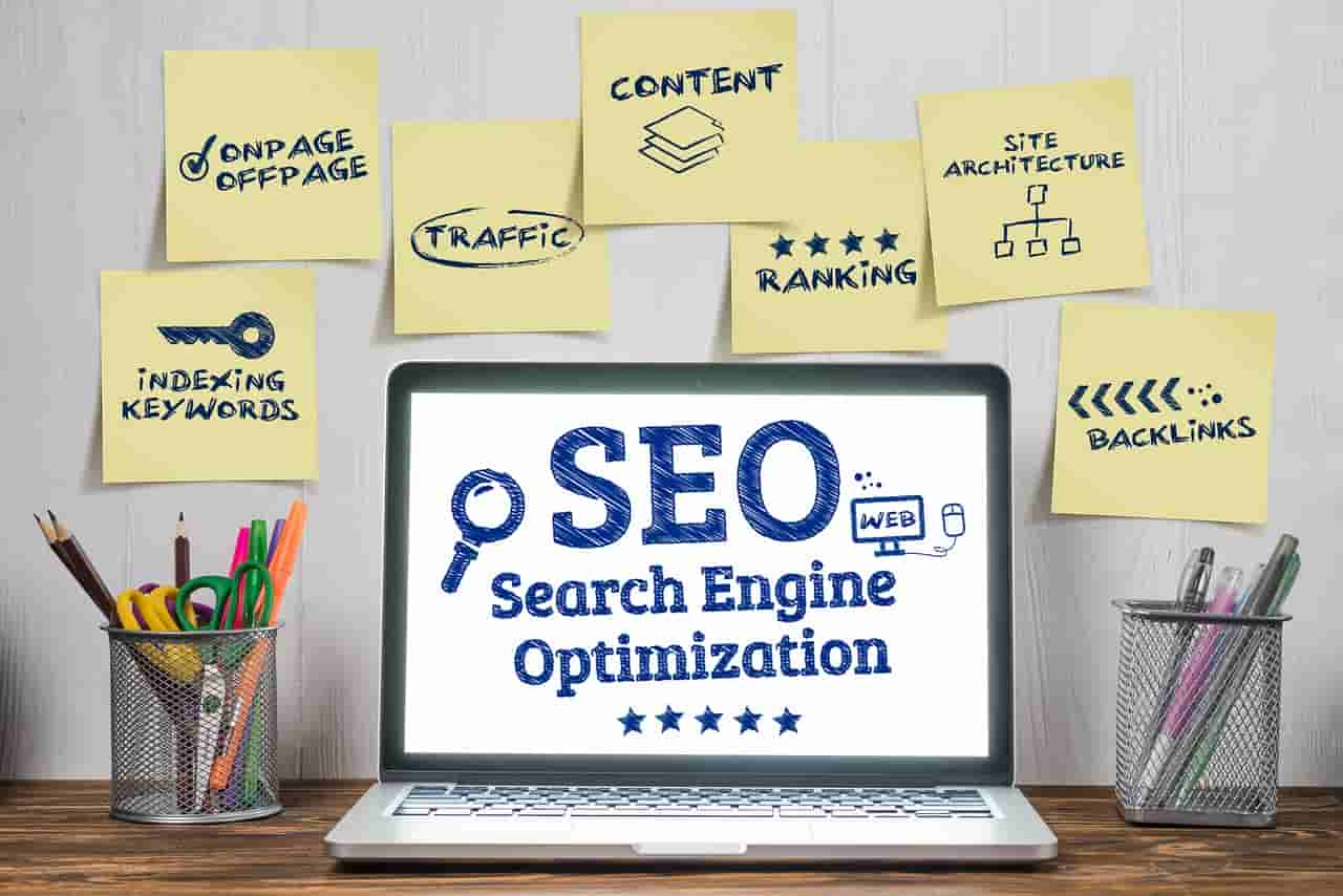 Mastering the Art of SEO